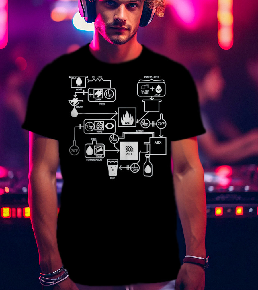 Beer Brewing Process Flowchart Diagram With Hops Yeast Sugar Mix T-Shirt