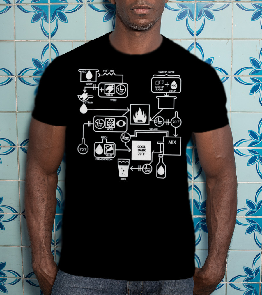 Beer Brewing Process Flowchart Diagram With Hops Yeast Sugar Mix T-Shirt