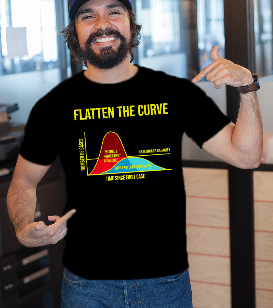 Flatten The Curve Number Of Cases Without Protective Measures Healthcare Capacity Time Since First Case T-Shirt