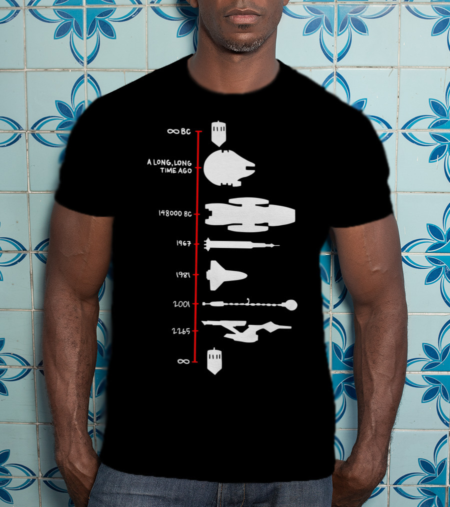 A Long, Long Time Ago Spaceship Timeline Science Fiction Rocket T-Shirt