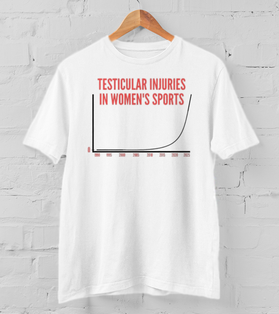 Testicular Injuries In Women’s Sports Exponential Graph T-Shirt
