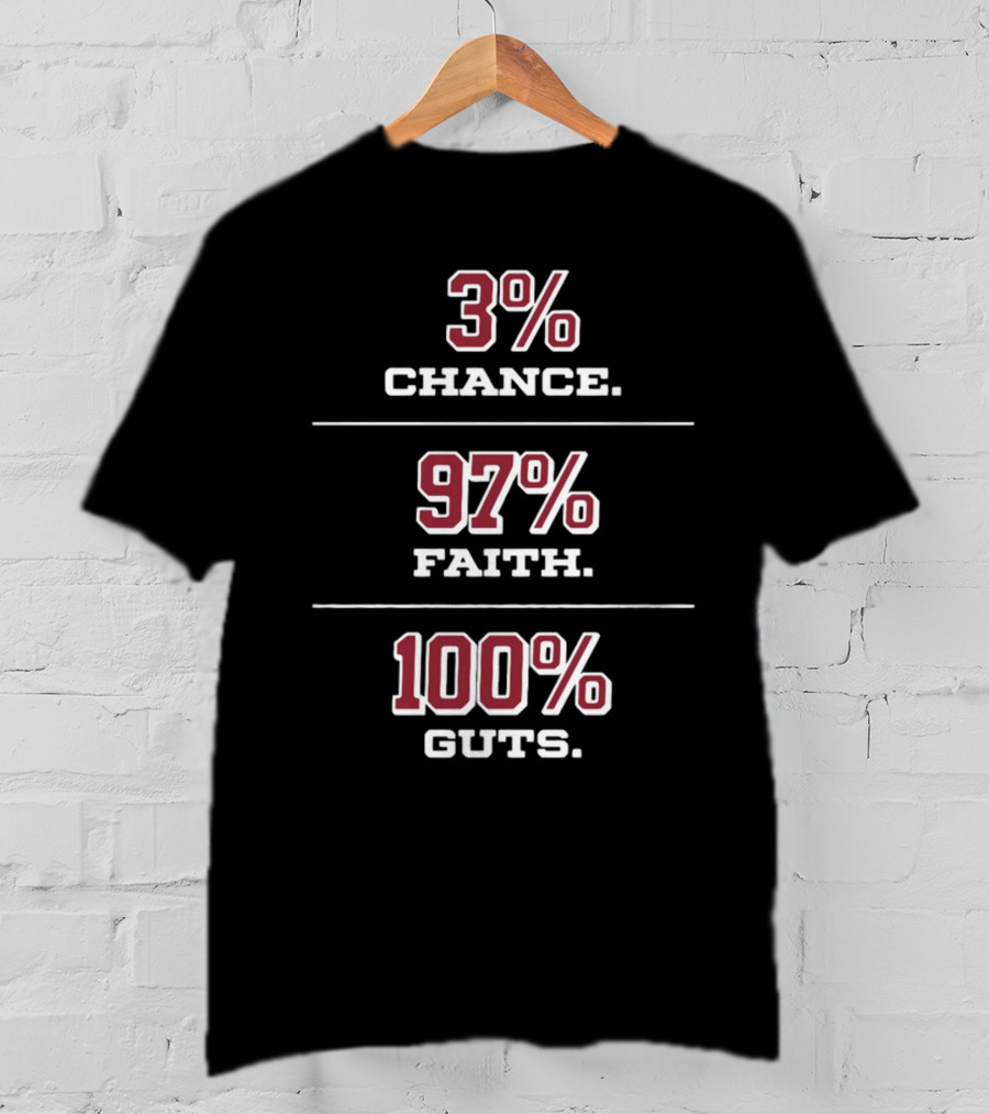 3% Chance 97% Faith 100% Guts T-Shirt