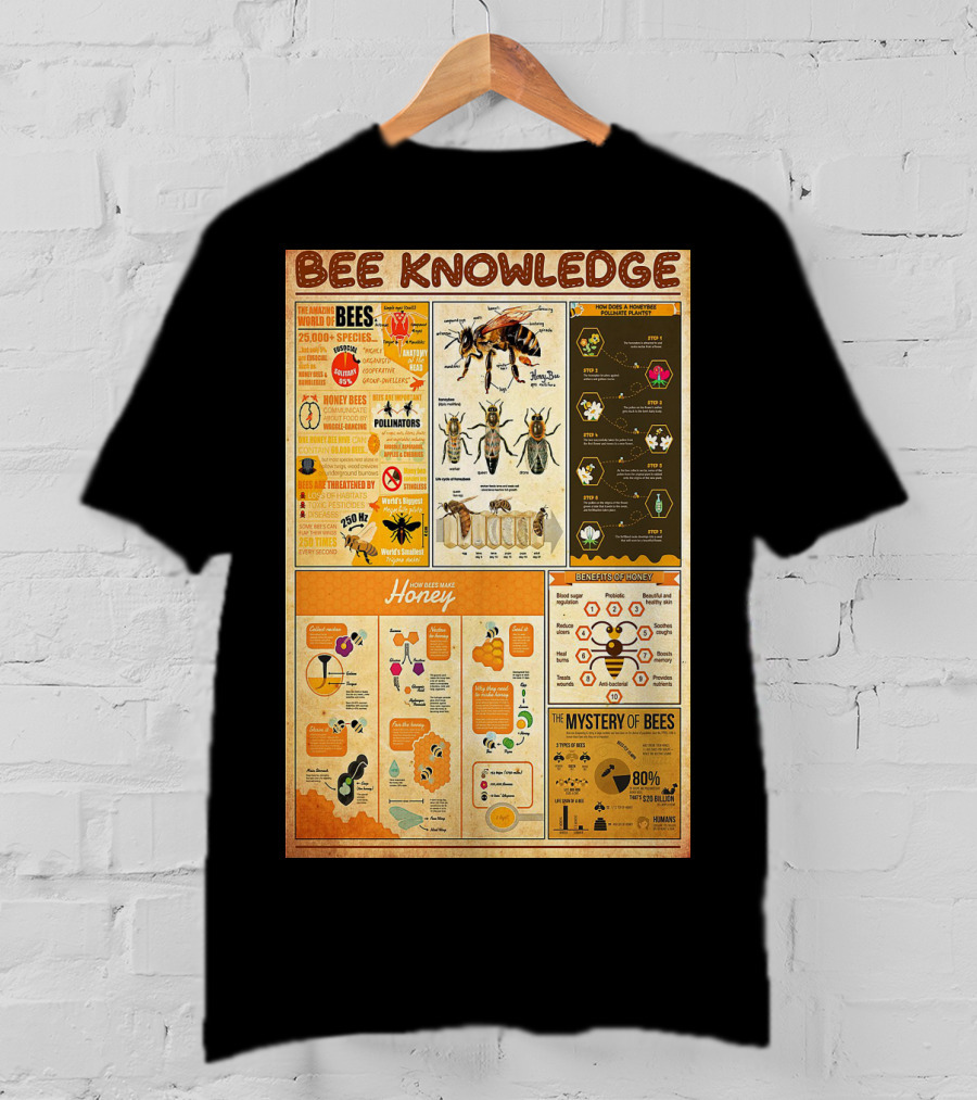 Bee Knowledge 25000 Species Pollinators Life Cycle Honey Production Mystery Of Bees T-Shirt