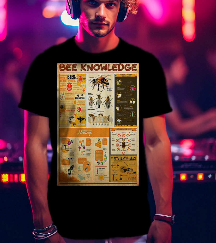 Bee Knowledge 25000 Species Pollinators Life Cycle Honey Production Mystery Of Bees T-Shirt