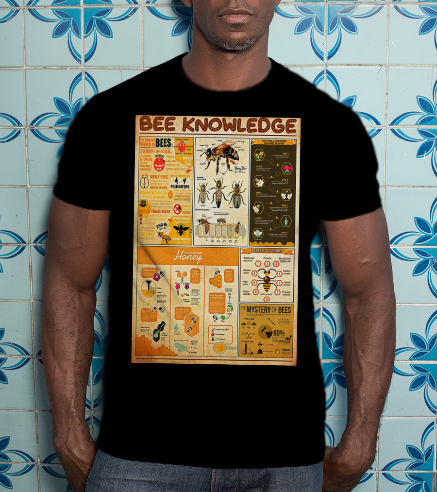 Bee Knowledge 25000 Species Pollinators Life Cycle Honey Production Mystery Of Bees T-Shirt