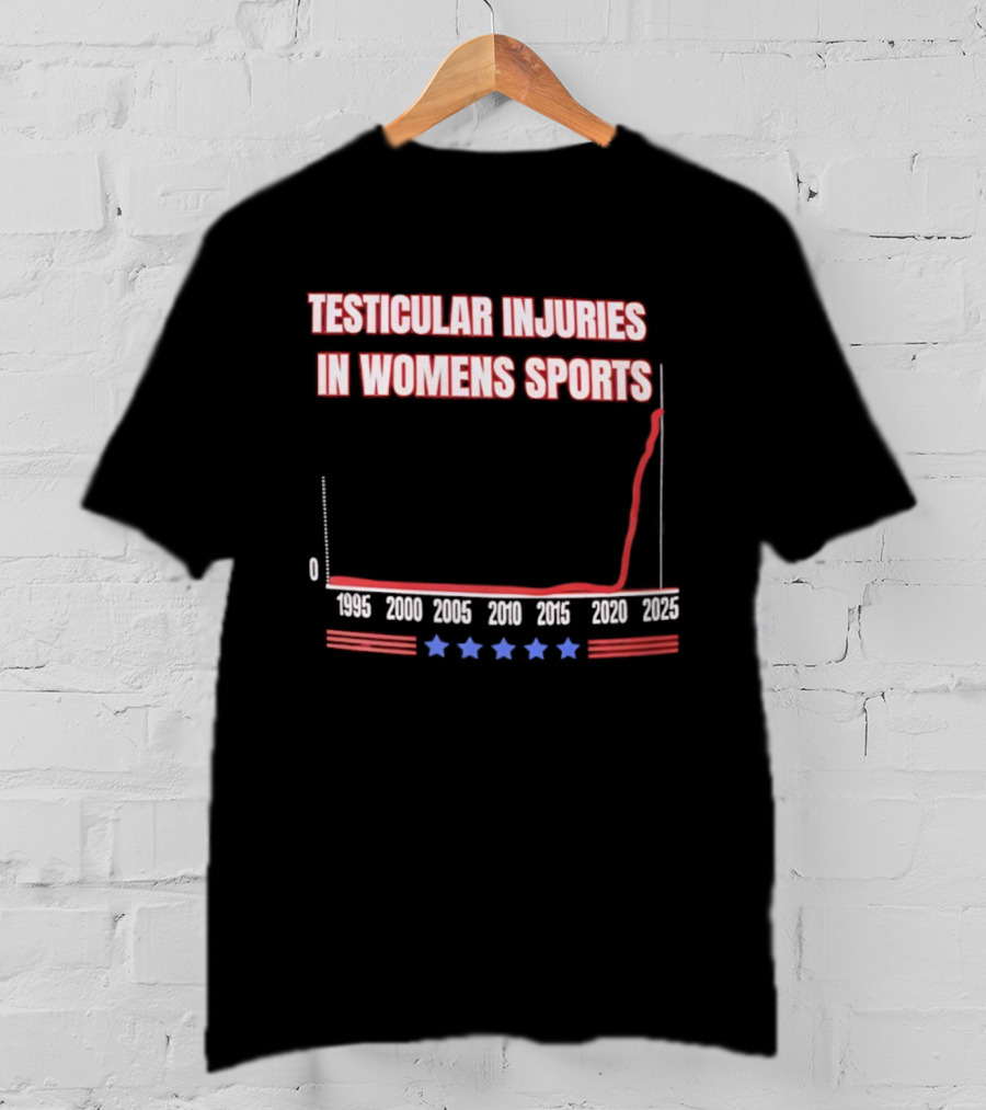 Testicular Injuries In Women's Sports Exponential Rise 2025 Chart T-Shirt