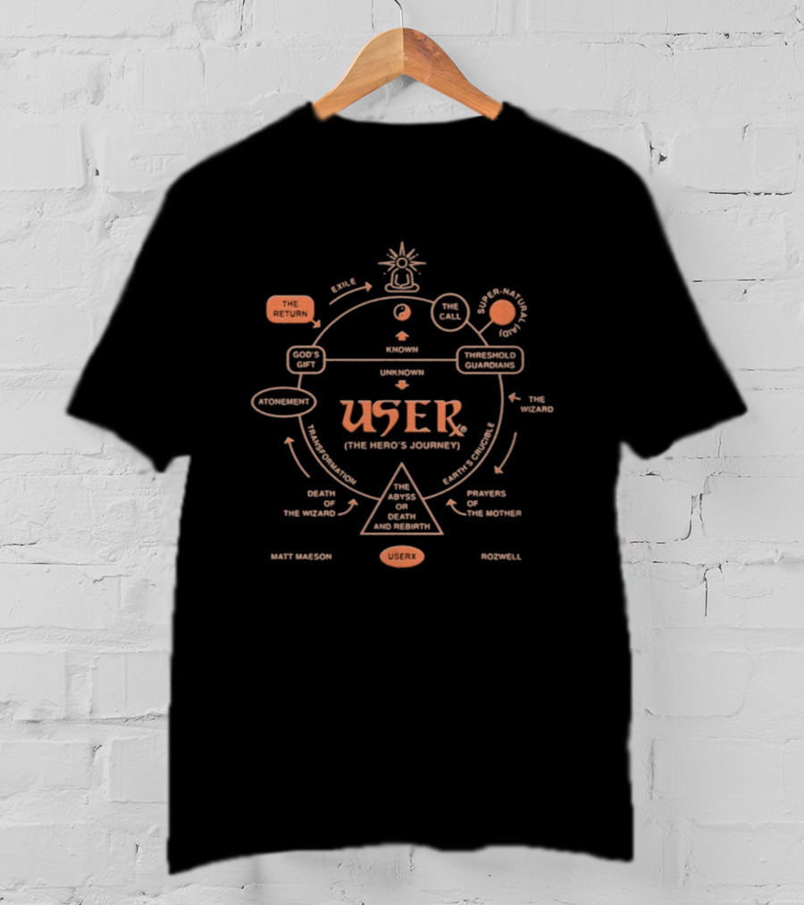 Matt Maeson User The Hero's Journey Transformation Departure Ordeal Return T-Shirt