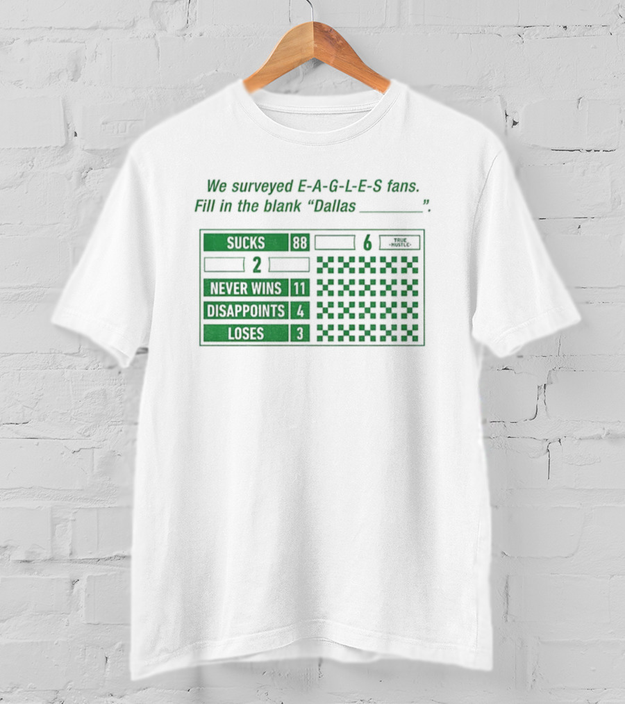 We Surveyed Eagles Fans Fill In The Blank Dallas Sucks Never Wins Disappoints Loses T-Shirt