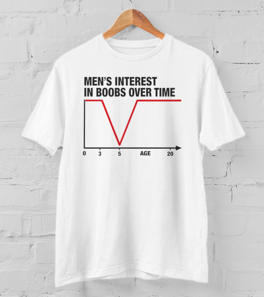 Men's Interest In Boobs Over Time Age Graph Funny Chart T-Shirt