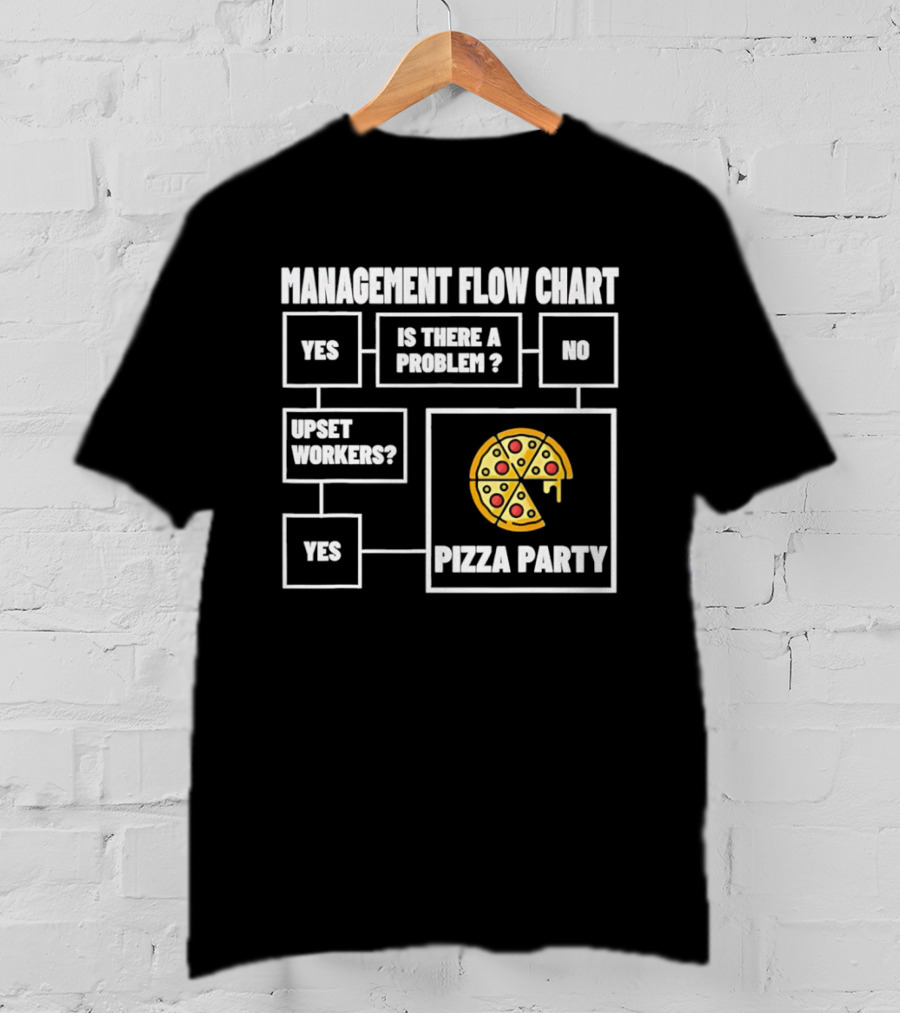 Management Flow Chart Is There A Problem Upset Workers Pizza Party T-Shirt