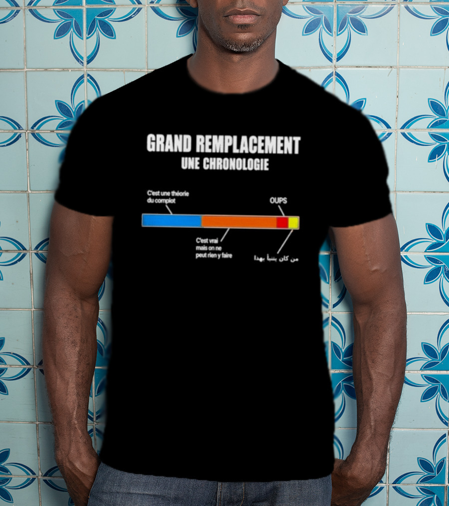 Grand Remplacement Une Chronologie Climat Grande Guerre Problème T-Shirt
