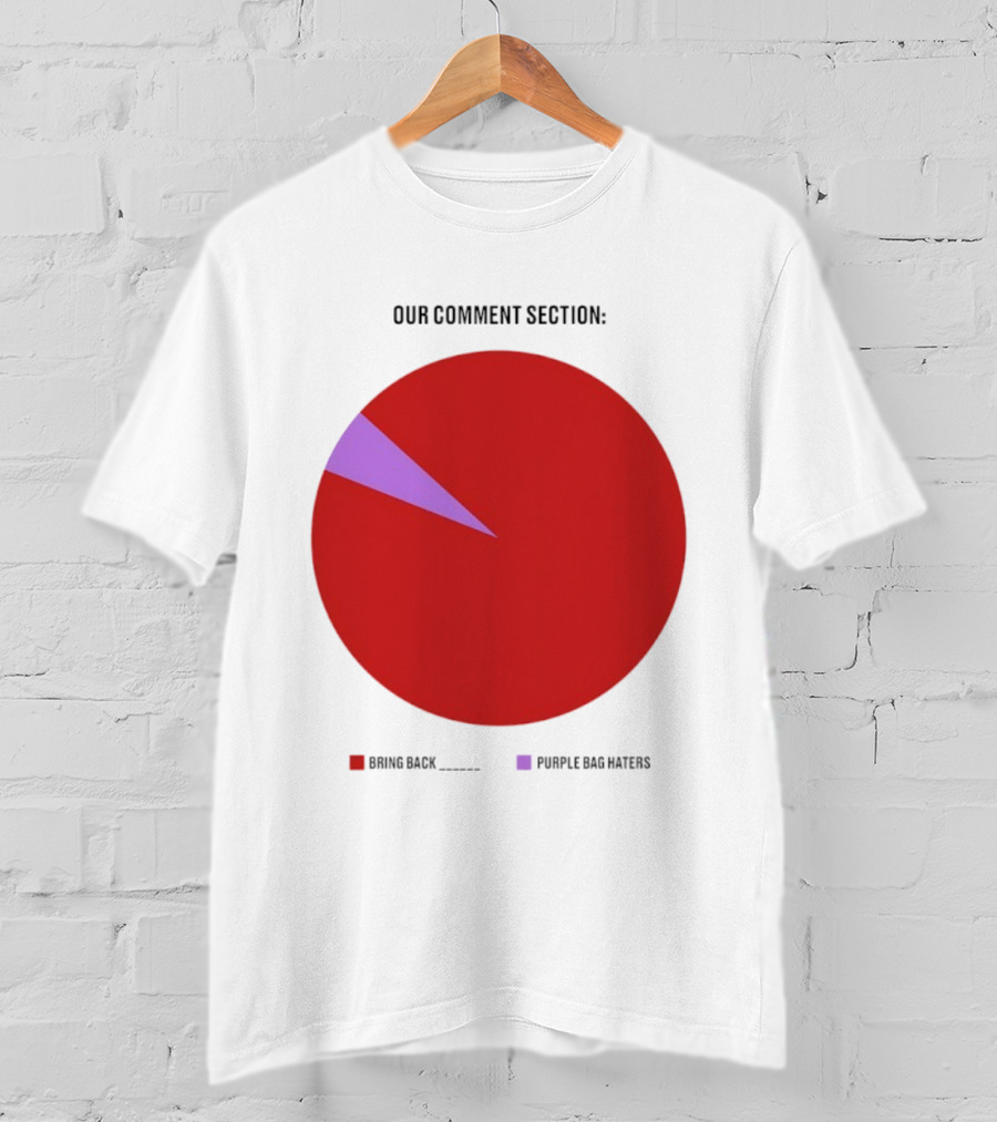 Our Comment Section Bring Back Purple Bag Haters Chart T-Shirt