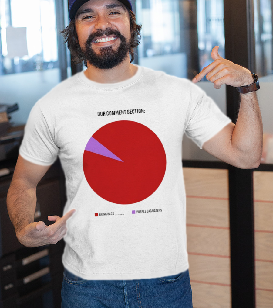 Our Comment Section Bring Back Purple Bag Haters Chart T-Shirt