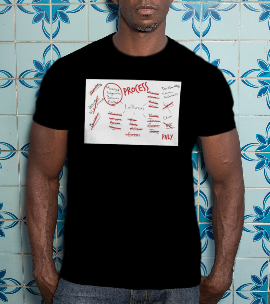 Phly LeBron Process Philadelphia 76ers Strategy Diagram T-Shirt