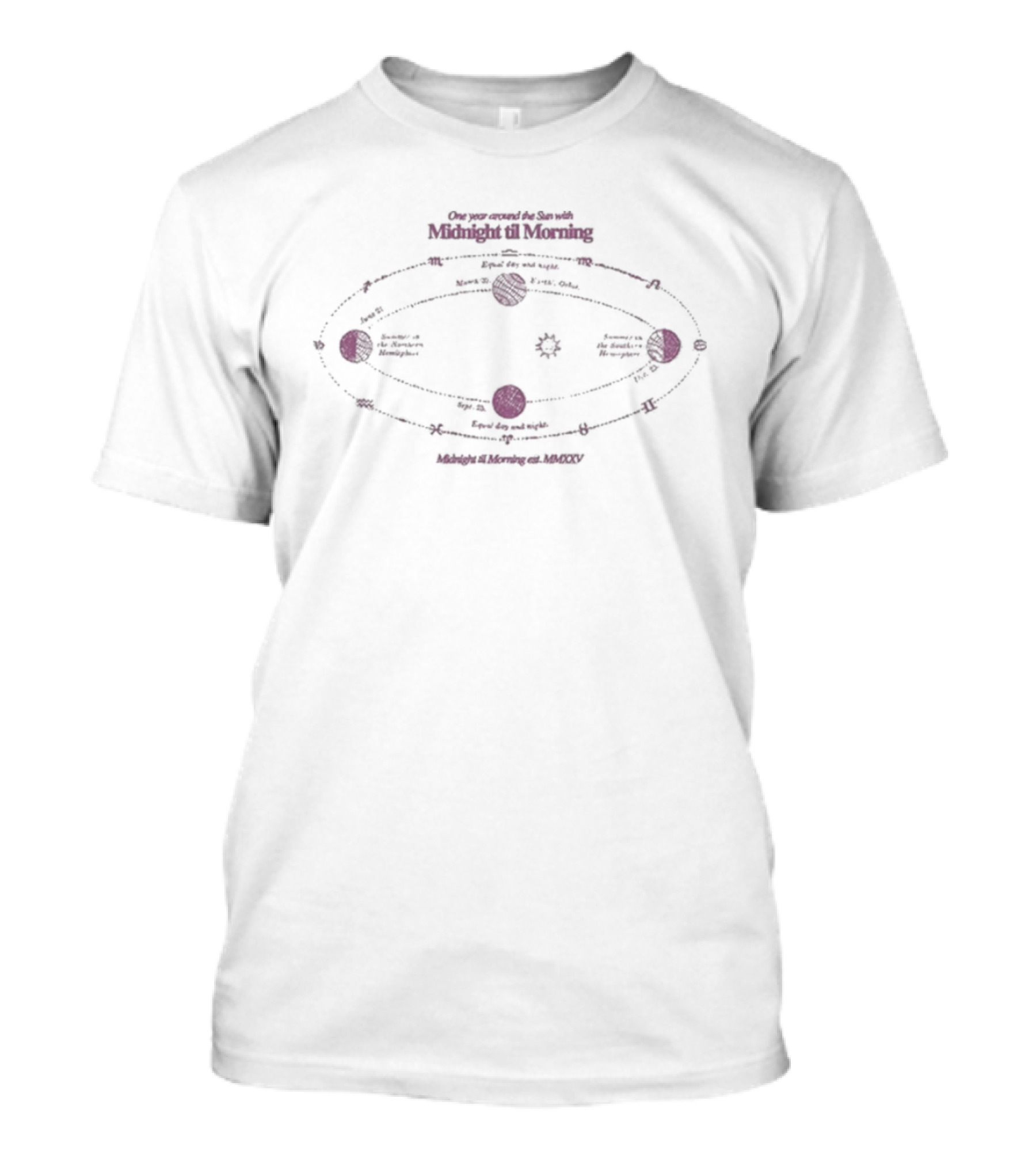 Might Til Morning Around The Sun Lap Orbit Path Diagram T-Shirt