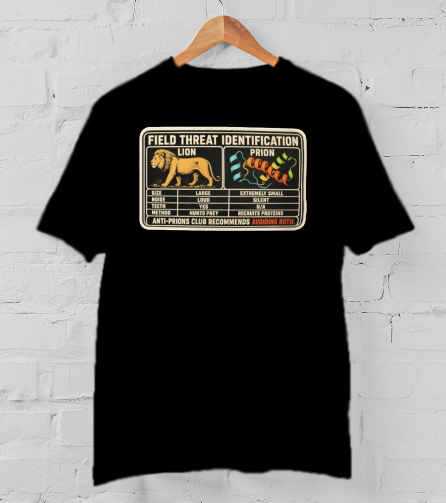 Field Threat Identification Lion Prion Comparison Avoiding Both Anti Prions Club T-Shirt