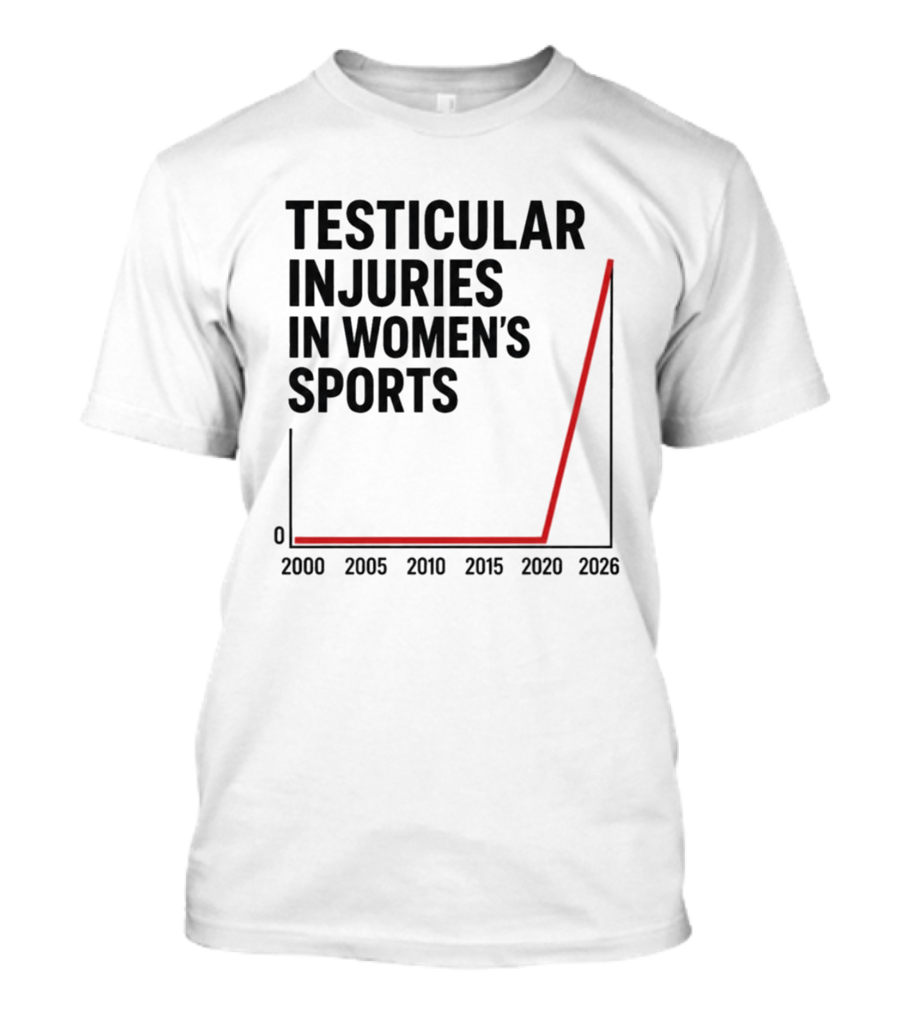 Testicular Injuries In Women's Sports 2000 2026 Graph T-Shirt