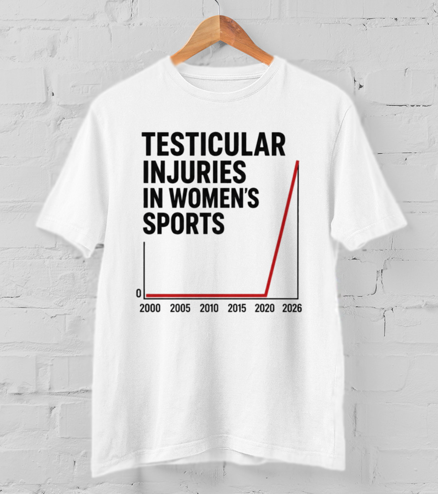 Testicular Injuries In Women's Sports 2000 2026 Graph T-Shirt