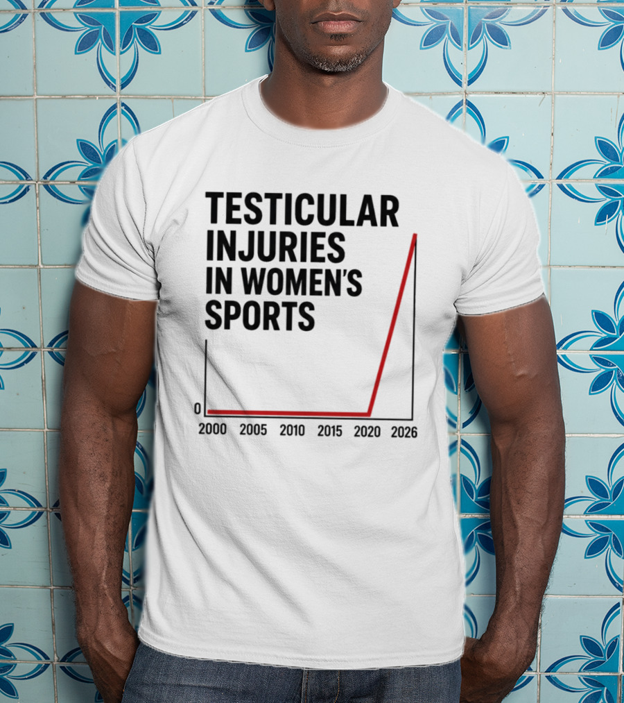 Testicular Injuries In Women's Sports 2000 2026 Graph T-Shirt