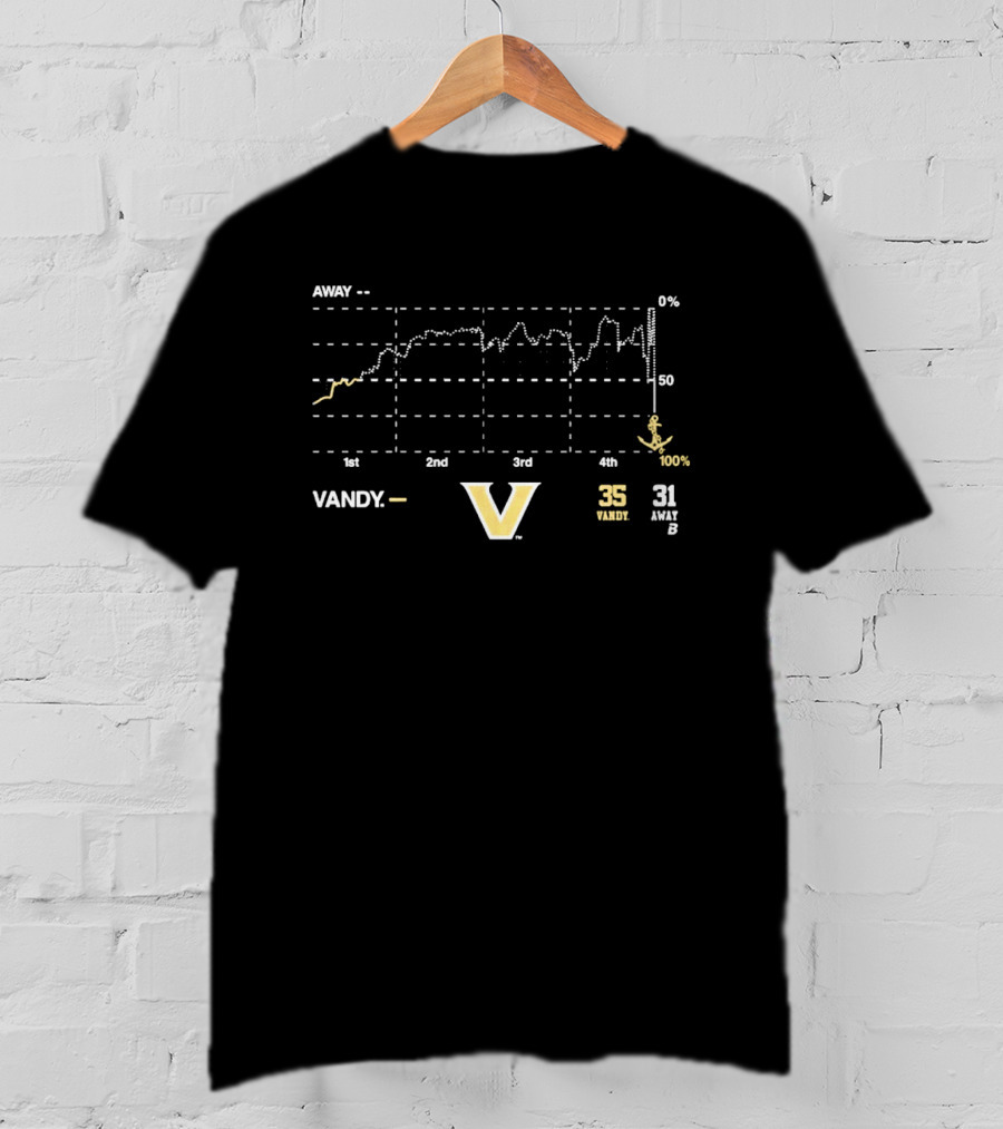 Vanderbilt Football Vandy Anchor Win Probability Chart 35 To 31 Victory T-Shirt