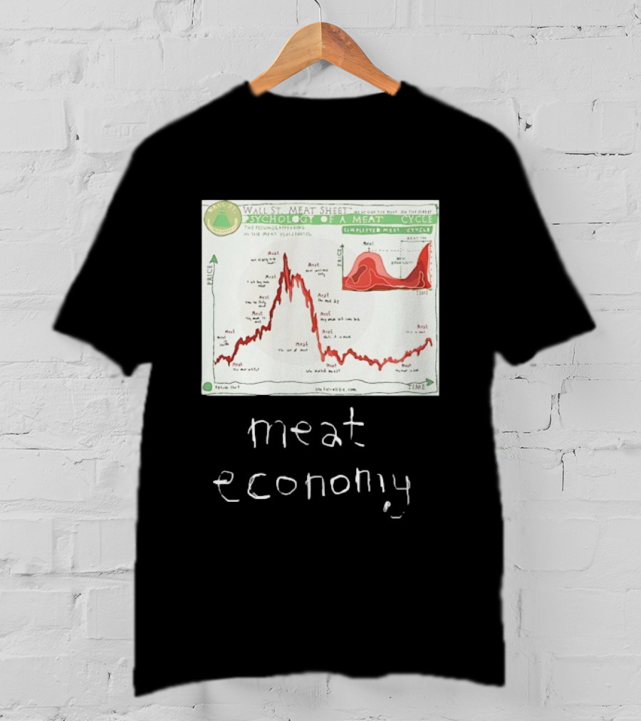 Wall St Meat Sheet Meat Economy Psycholog Of A Meat Cycle Chart T-Shirt
