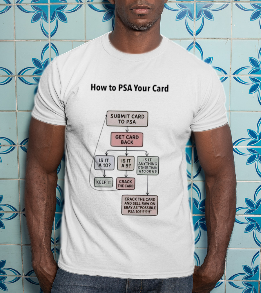 Submit Card To PSA Get Card Back Is It A 10 Or 9 8.5 7 Flip аs Raw To PSA Sometime T-Shirt