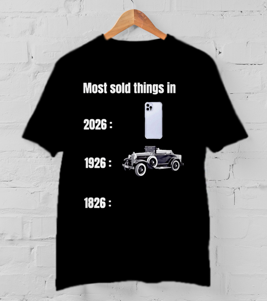 Most Sold Things 2026 IPhone 1926 Car 1826 T-Shirt
