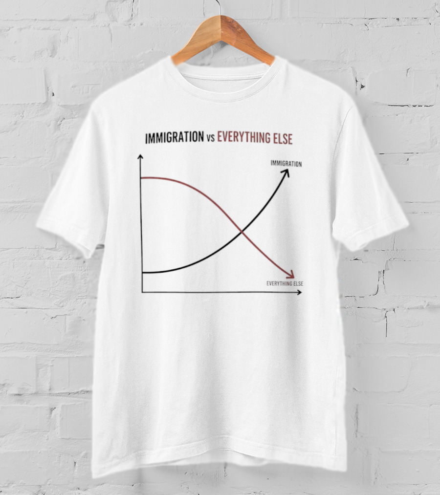 Immigration Vs Everything Else Graph Decline Versus Increase Trend Chart T-Shirt