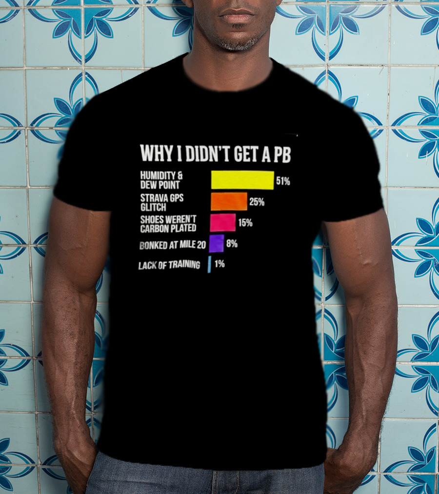 Why I Didn't Get A PB Humidity Dew Point Strava Glitch Squirrel Bananas Lack Of Training T-Shirt