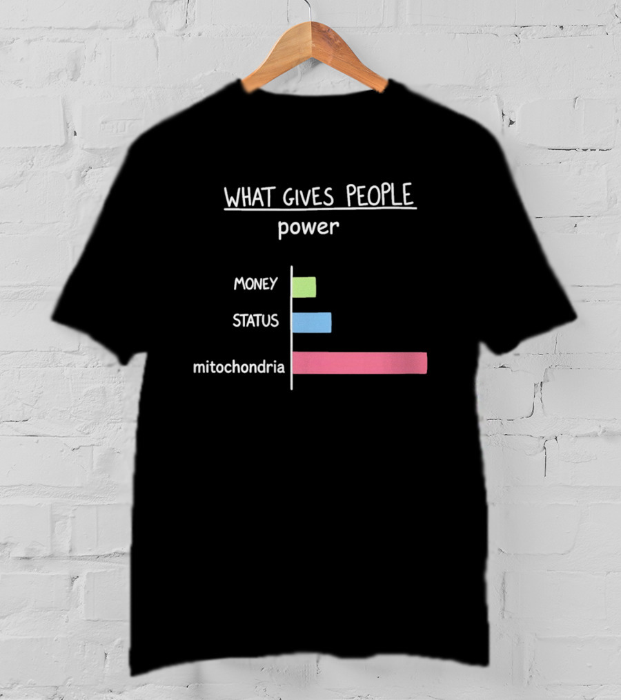 What Gives People Power Money Status Mitochondria Chart T-Shirt
