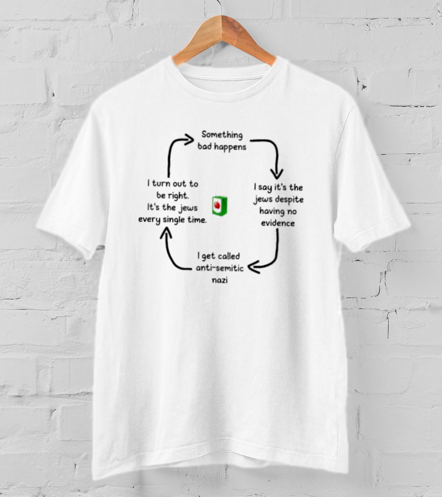 Something Bad Happens Antisemitic Conspiracy Meme T-Shirt