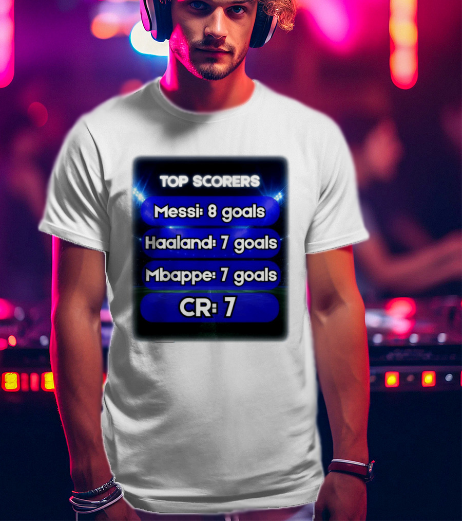 Top Scorers Messi 8 Goals Haaland 7 Goals Mbappe 7 Goals CR7 T-Shirt