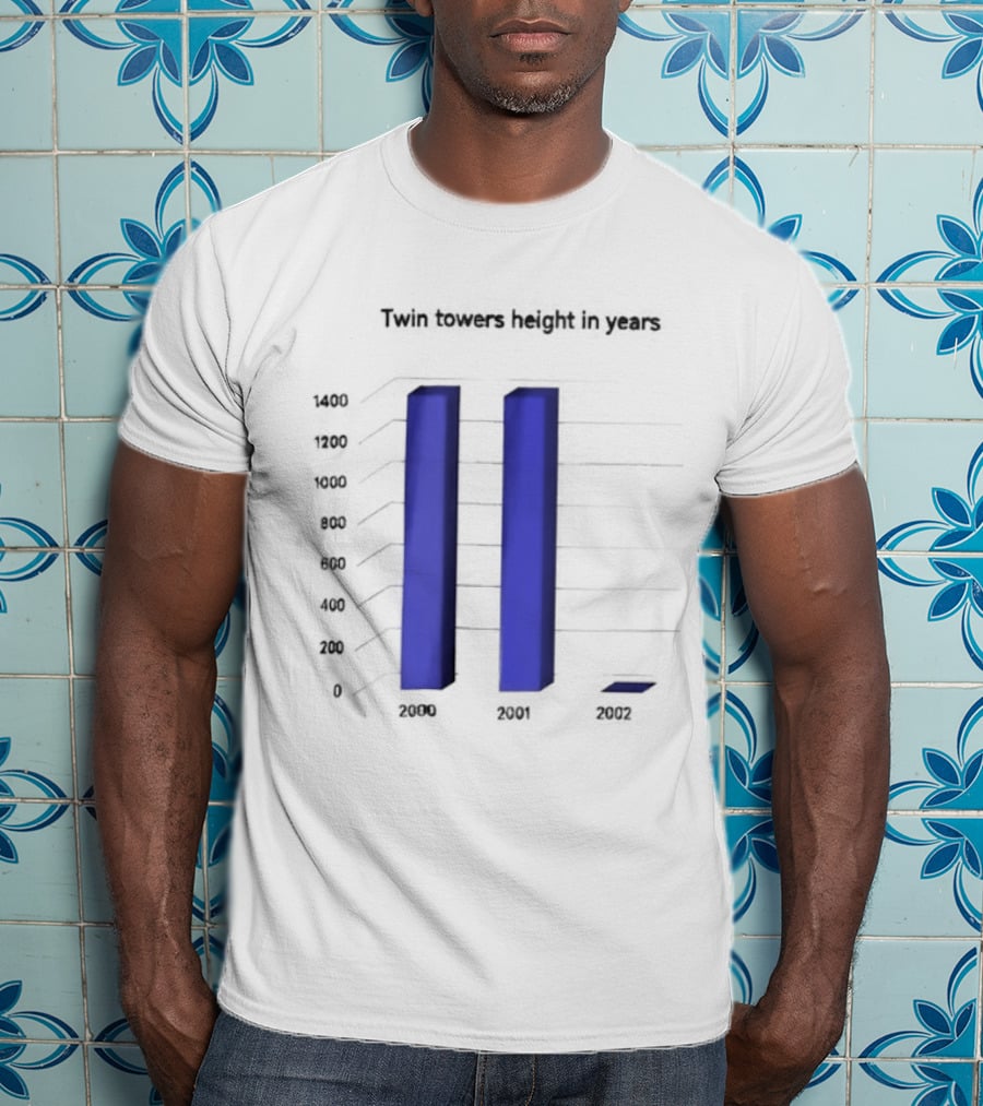 9 11 Twin Towers 110 Stories Tall In Years Of Remembrance T-Shirt