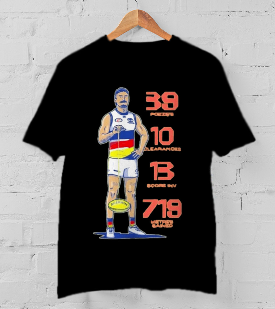 Izak Rankine Adelaide Crows 39 Pozzies 10 Clearances 13 Score Inv 719 Metres Gained AFL Sherrin Rugby Stats T-Shirt