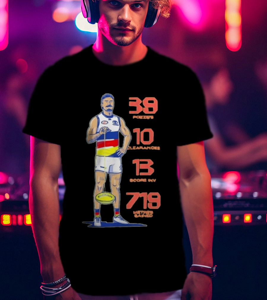 Izak Rankine Adelaide Crows 39 Pozzies 10 Clearances 13 Score Inv 719 Metres Gained AFL Sherrin Rugby Stats T-Shirt