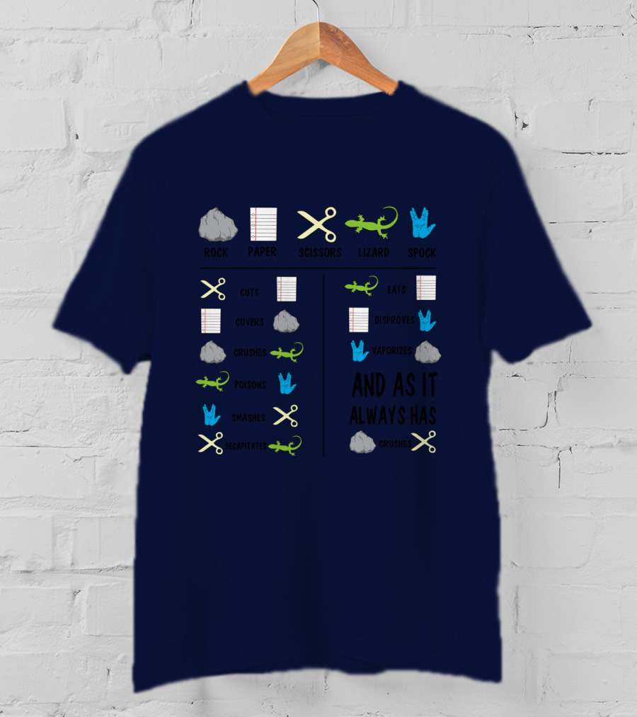 Rock Paper Scissors Lizard Spock And As It Always Has T-Shirt