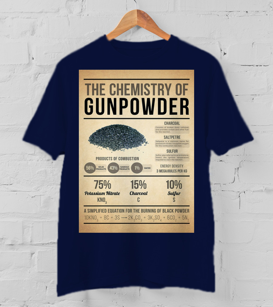 The Chemistry Of Gunpowder Formula: Potassium Nitrate Charcoal Sulfur Ratio And Energy Density T-Shirt