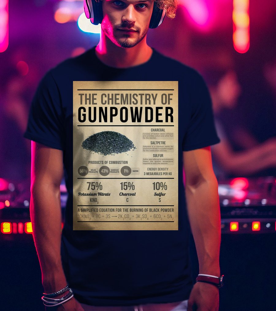 The Chemistry Of Gunpowder Formula: Potassium Nitrate Charcoal Sulfur Ratio And Energy Density T-Shirt
