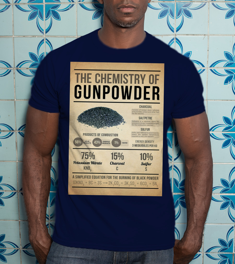 The Chemistry Of Gunpowder Formula: Potassium Nitrate Charcoal Sulfur Ratio And Energy Density T-Shirt
