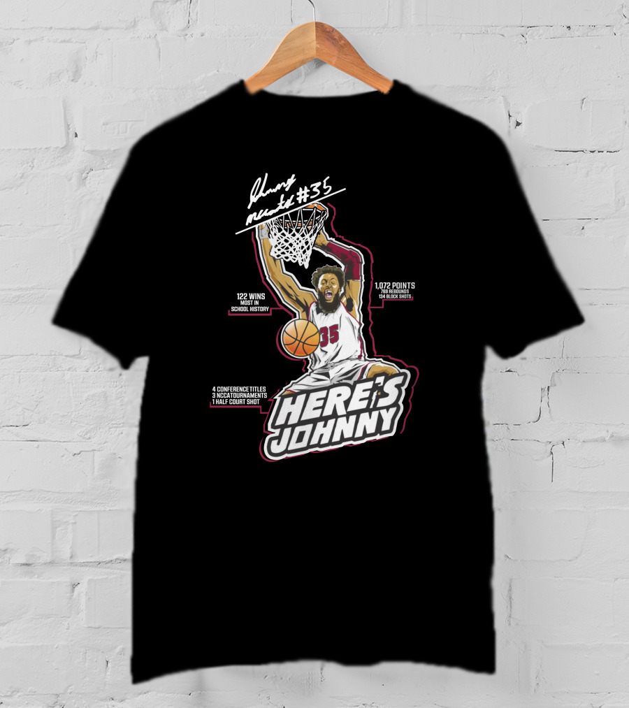 Johnny McCants Here’s Johnny 122 Wins Most In School History 1,072 Points 134 Blocks 4 Conference Titles 3 NCAA Tournaments 1 Half Court Shot T-Shirt
