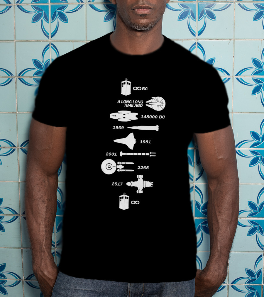 A Long Long Time Ago Spaceship Timeline 148000 BC 1969 1981 2001 2265 2517 Infinity T-Shirt