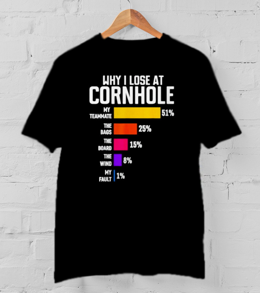 Why I Lose At Cornhole My Teammate 51 Percent The Bags 25 Percent The Board 15 Percent The Wind 8 Percent My Fault 1 Percent T-Shirt