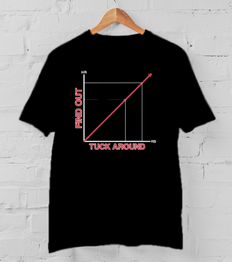 Tuck Around Find Out Linear Graph WitH RB And KB Axis T-Shirt