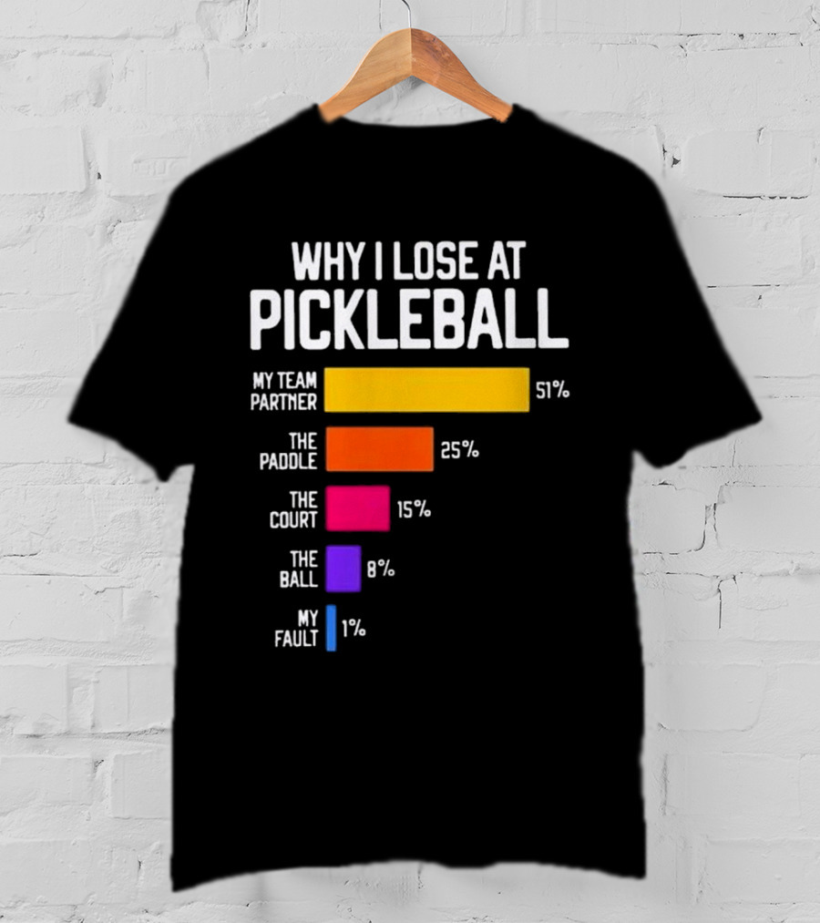 Why I Lose At Pickleball My Team Partner 51% The Paddle 25% The Court 15% The Ball 8% My Fault 1% T-Shirt