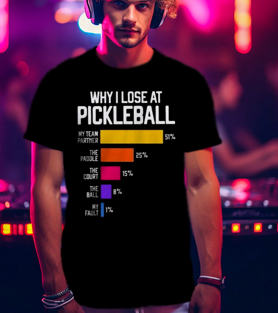 Why I Lose At Pickleball My Team Partner 51% The Paddle 25% The Court 15% The Ball 8% My Fault 1% T-Shirt