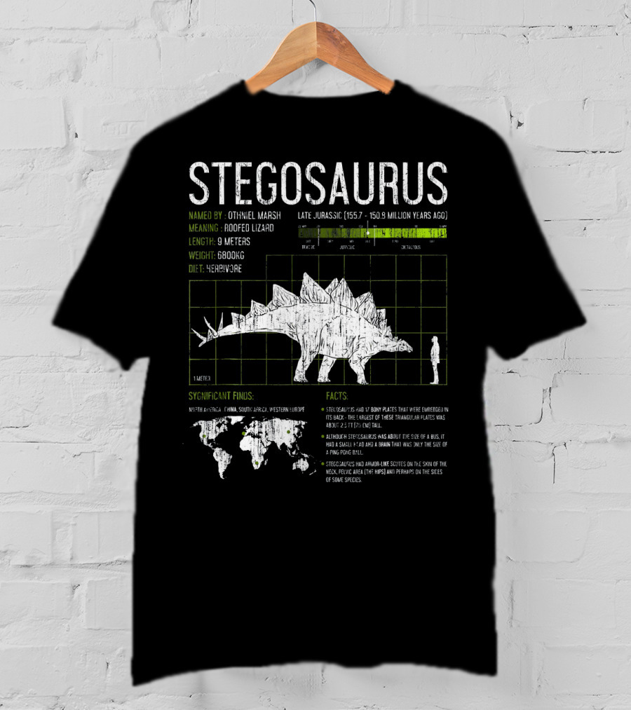 Stegosaurus Named By Othniel Marsh Roofed Lizard Late Jurassic 9 Meters 6800kg Herbivore Facts T-Shirt