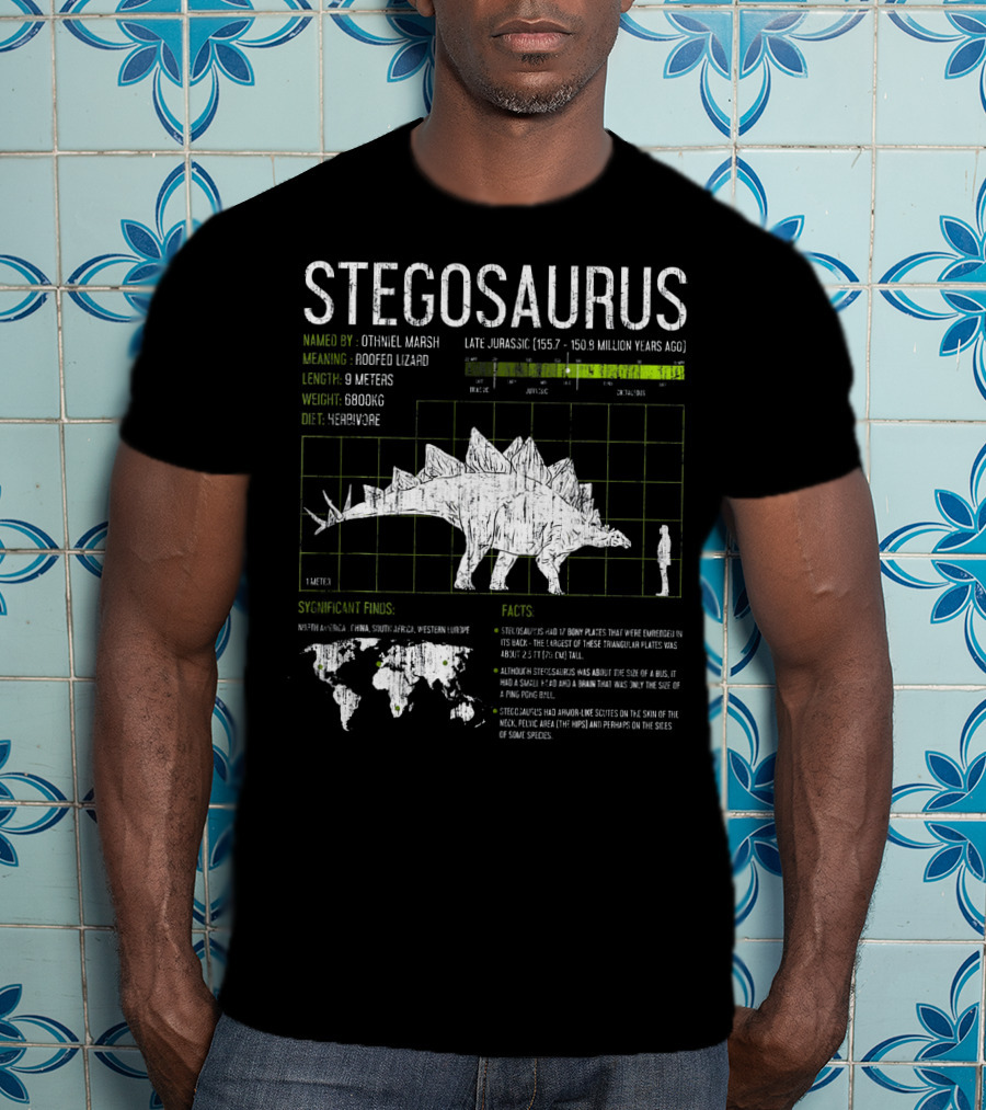 Stegosaurus Named By Othniel Marsh Roofed Lizard Late Jurassic 9 Meters 6800kg Herbivore Facts T-Shirt