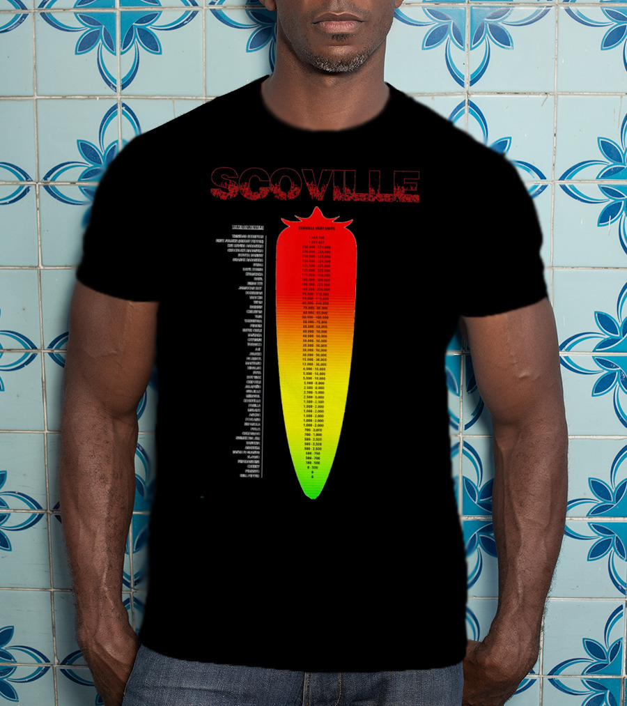 Scoville Pepper Heat Scale Chart With Ranked Spice Levels T-Shirt